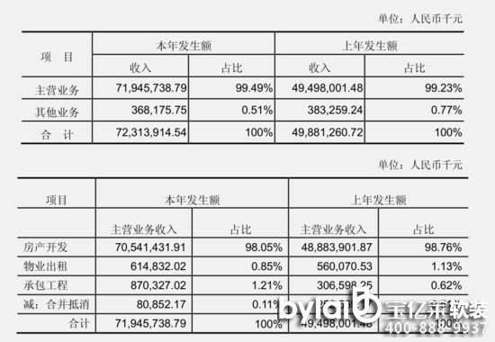 кخa(chn)2015?du)IL(zhng)45% (xing)ĿN(xio)6.4|