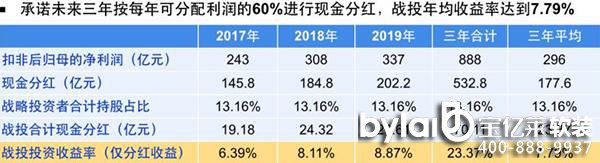 خa(chn)ـf(xi)h20207ǰA