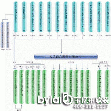 f_Ϣ:йɖ| Iu | ӯ