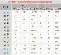 12.22Jُɽpµ Ͼ̹@@N