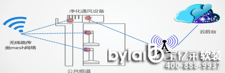 yr(sh)ϰ鷿خa(chn)(chung)조÷ӡr(ji)ֵ